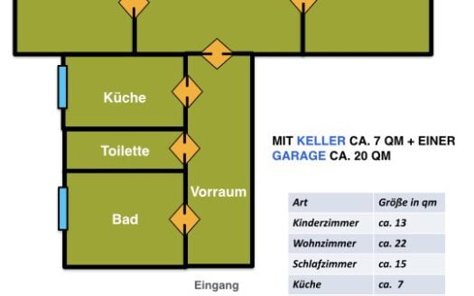 Gut eingeteilt - harmonisch leben.001